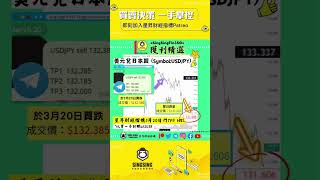 ⭐【星昇財經指標⭐SingSingFin350⭐盈利分享 📈】