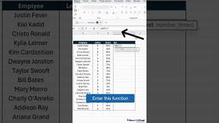 Visualize Your Data: Create Data Bars in Excel! 📈
