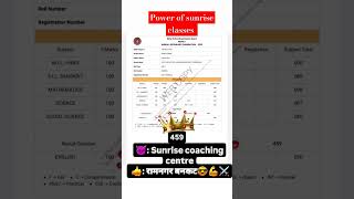 Bihar board matric result 2025 #bihatr_board_10th_result_2025# #new motivation #trending