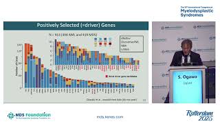 MDS 2025: Plenary Session 1: Molecular Pathogenesis of MDS