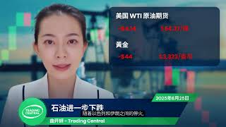 纳斯达克 100 指数創紀錄收盤位