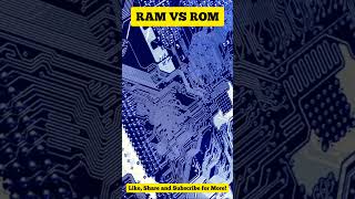 Master the Memory Game: RAM vs. ROM Showdown!