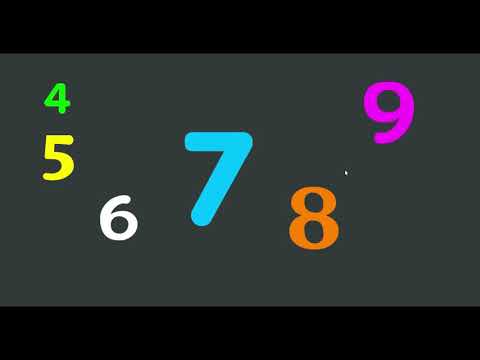 Number System (Reinvent childhood learning)