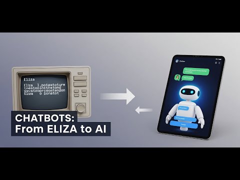 Chatbots - Your 24/7 Digital Assistant | Evaluation | History of Chat Bots | howtoinfom
