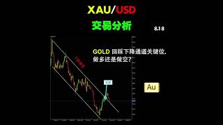XAUUSD 交易分析 #投资 #理财 #美股 #股票 #赚钱 #财富自由 #外汇 #虚拟货币 #btc