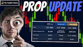 My Funded Futures Major Update!