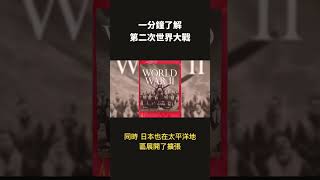 一分鐘了解第二次世界大戰 #shorts #history
