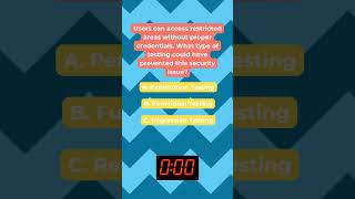 The Broken Authentication | Software Testing Riddle 30 of 30  #softwaretesting #testing