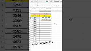 Number To Time Formula | Text Formula | Excel Tutoring | Excel tutorial | Fresher | MD Word | #excel