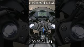 Suzuki gixxer sf 150 0 to 100||gixxer sf 150 top speed 2022||gixxer sf model|||#gixxersf150topspeed