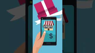 A visually dynamic video breaking down in app purchases, ads, subscriptions, and premium models, wit