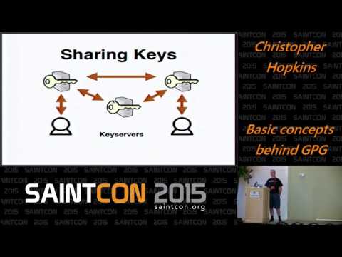 Basic concepts behind GPG