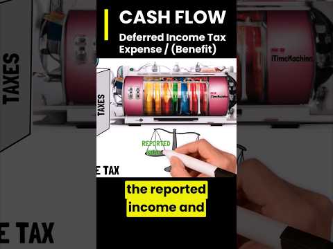 Deferred Income Tax Expense / (Benefit) - Cash Flow