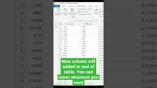 How to Get Today column in Power BI?#powerbi #shorts #short #powerbitips #powerbitutorial#shortvideo