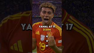 Yamal vs Mbappe At 17🔥💀