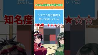 レトロゲームクイズ・11月6日・毎日更新　答えは最後