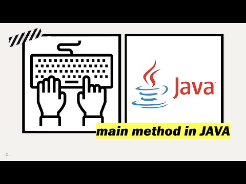 Java Main Method Explanation | Main Method in Java Interview Questions