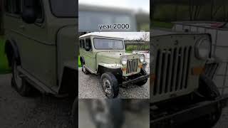 #automobile #gaming #tharlov #thar #tharlovar #love #tharv #modified #tharvsthar #tharpaver