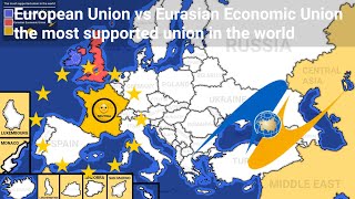 European Union vs Eurasian Economic Union the most supported union in the world