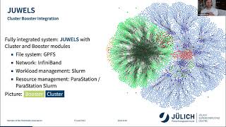 Compute Accelerator Forum - JUWELS and Belle II