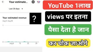 YouTube gives this much money for 1 lakh views 😱 you will be shocked to know #shorts