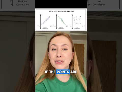 What is a scatter plot #dataanalyst #dataanalytics #datascience #bigdata #statistics