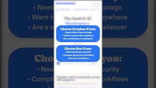 @Dropbox or @box - which #cloudstorage #software is best for your #startup or #business?
