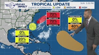Daily chances for storms this week as activity in the tropics begins to ramp up