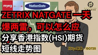 【阿Kya聊聊 - 140725】马股一天爆两雷 🌚 ZETRIX 被 Bursa 罚 NATGATE 被 MACC 查 🫠  我们可以怎么应对？HSI CW涨幅最大，今天来分享香港指数期货的短线走势