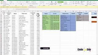 Sumif Function Explained
