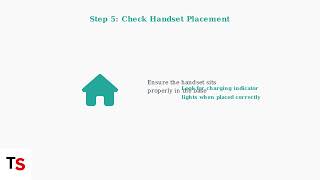 How To Fix VTech Cordless Phone Battery Not Charging – Power, Cradle & Replacement Tips