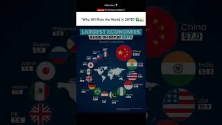 "India on Top? 2075 Will Blow Your Mind! 🇮🇳📊" #eduverse #youtubeshorts #techandknowledge #shorts