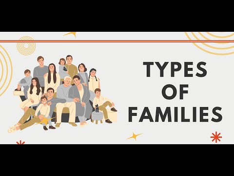 Families Structures | Blended Families | Diversity | Family Bonds