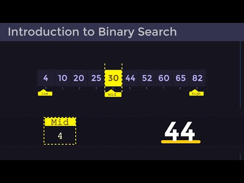 Introduction to Binary Search in 3 Minutes!