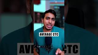 ✅ Gate vs off campus placement in india