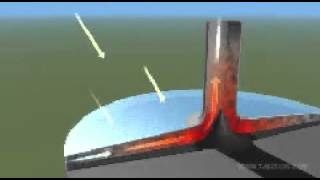 Solar Thermal Updraft Tower Animation