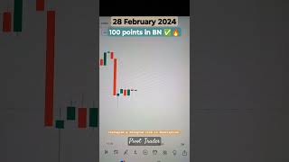 28 February Live trading #pivottrader #live #livetrading #livetradingtoday #livebanknifty #livenifty
