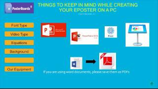 Tips for Powerpoint Presentation conversion - PC to MAC