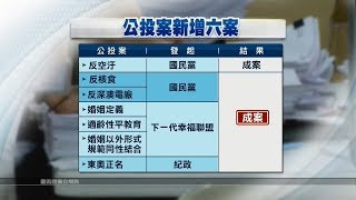 東奧正名、反核食等6公投案 中選會通過 20181009 公視晚間新聞