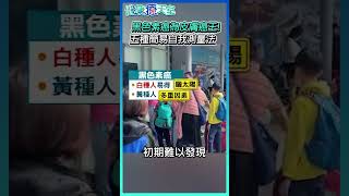 黑色素癌為皮膚癌王!五種簡易自我測量法  #shorts #黑色素癌 #皮膚癌 #癌王 #癌症  #檢測　 @health.chatbox
