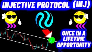This Is The Once in A Lifetime Opportunity By Injective Protocol INJ