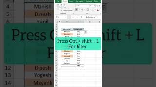 Subtotal function in Excel