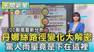 丹娜絲路徑變化大解密 驚人雨量竟是下在這裡｜TVBS新聞 @TVBSNEWS02