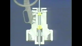 Basic Introduction To Slickline Operation (Mechanical Wireline)