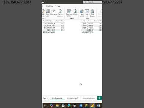 indepth coverage of user elation Dax