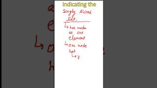 Singly Linked Lists |  #DataStructures #linkedlists
