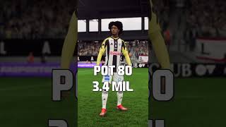7 hidden gems to sign for FC 25 Career Mode #tiktok #ytshorts #eafc25 #careermode