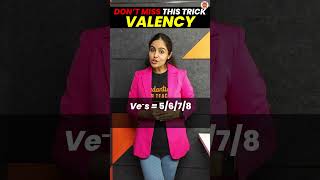 Trick to Find Valency of an Element🔥| Valency Trick in Structure Of Atom #ChemistryClass9 #CbseExam