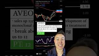 TOP Cheap Stocks to BUY NOW 💰 #topstocks #stockpicks #stockwatchlist #topstockstobuynow #cheapstock