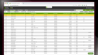 Introduction to Encoda BackOffice